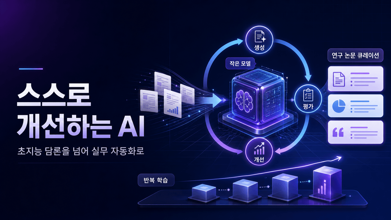 I Built a Self-Improving AI, and So Can You