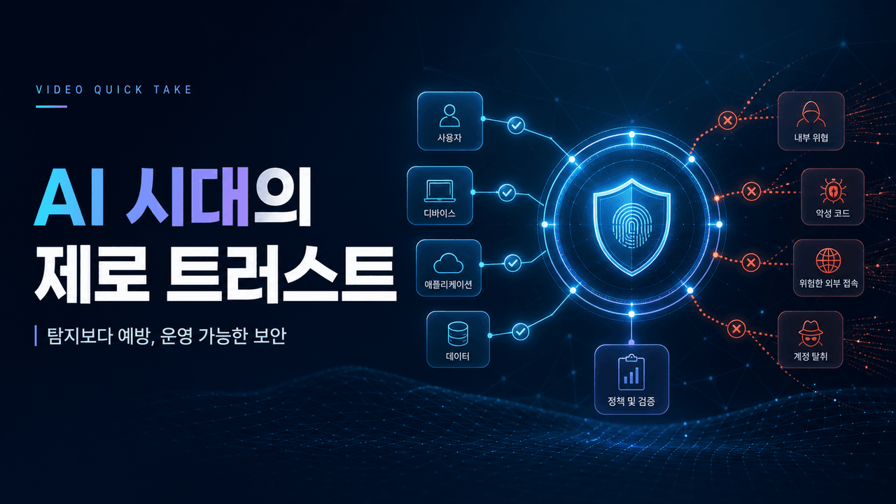Video Quick Take: Implementing Zero Trust in an AI-Driven Threat Landscape - SPONSOR CONTENT FROM THREATLOCKER
