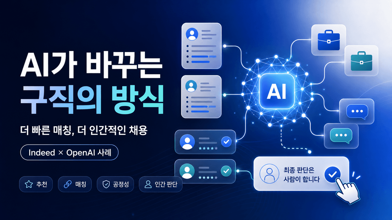 How Indeed uses AI to help evolve the job search