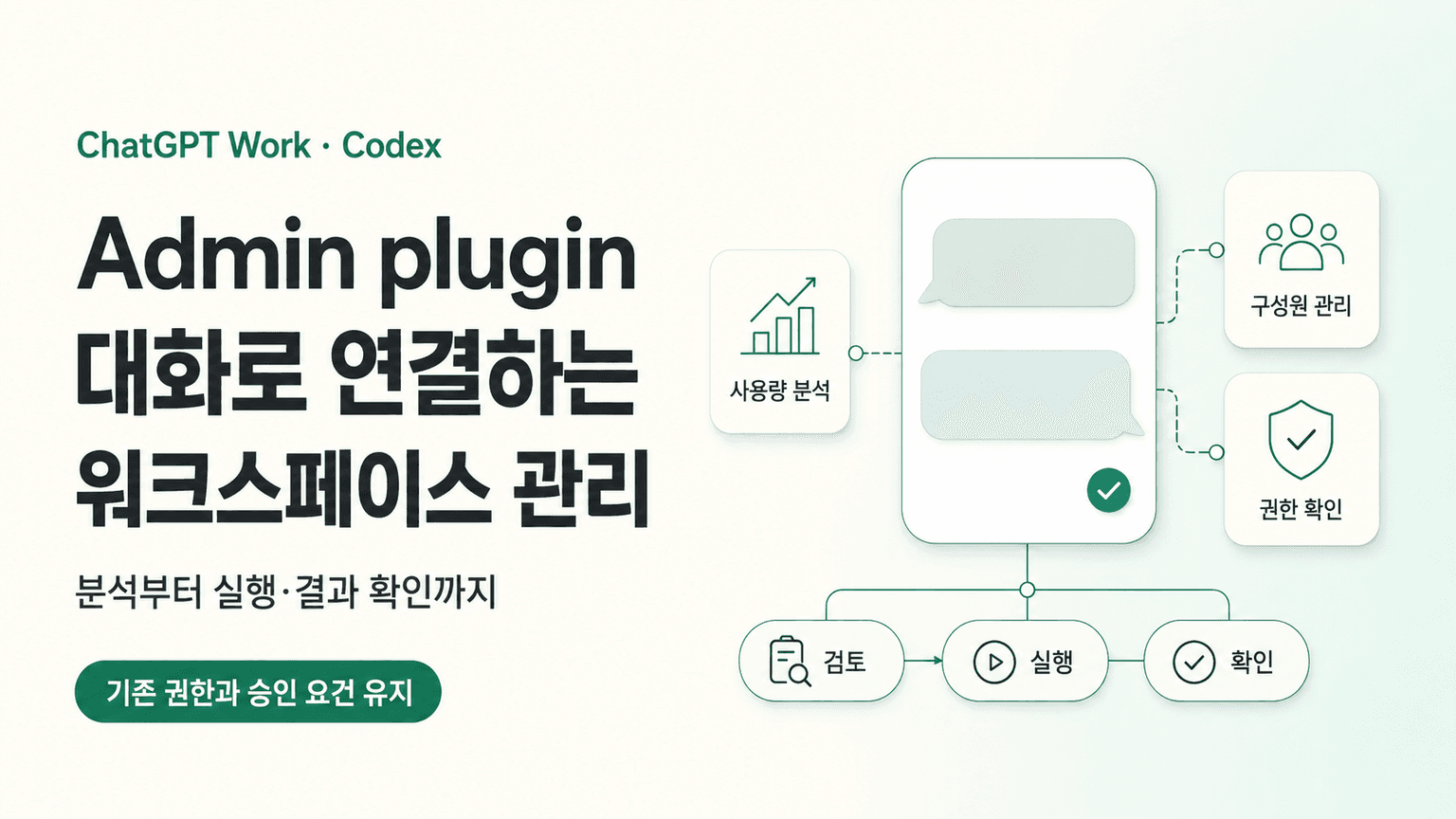 Introducing the Admin plugin for ChatGPT Work and Codex