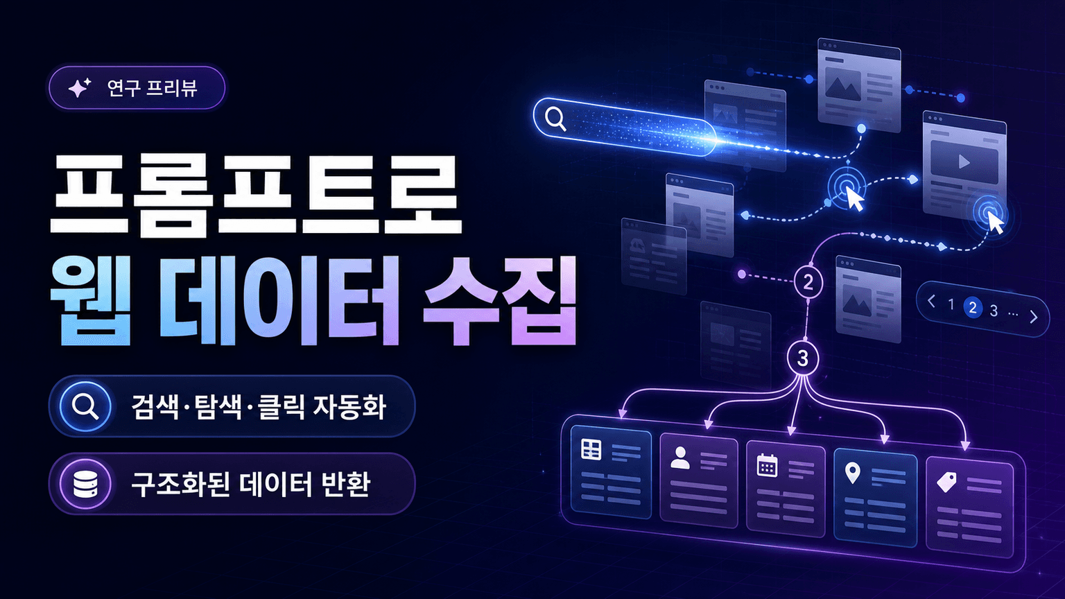 Introducing /agent: Gather Data Wherever It Lives on the Web