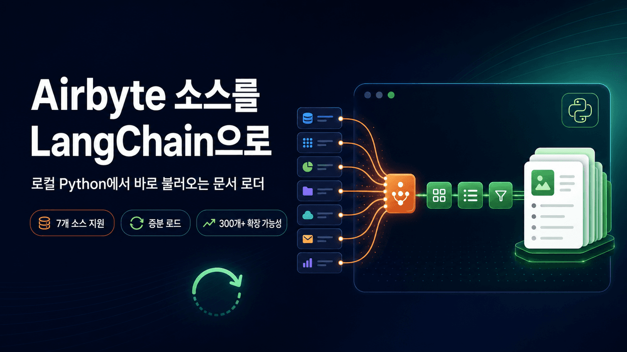 Introducing Airbyte sources within LangChain
