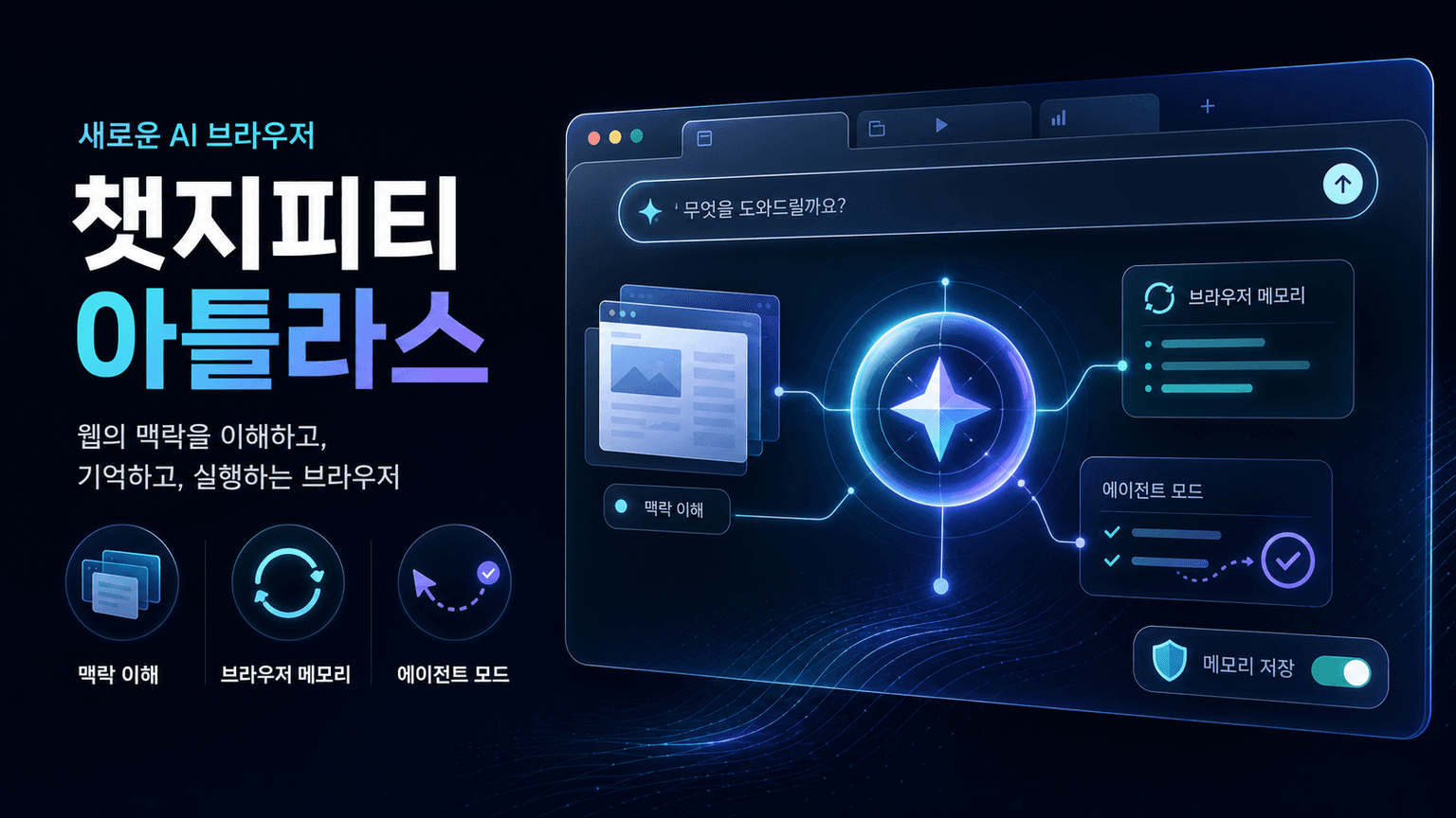 Introducing ChatGPT Atlas