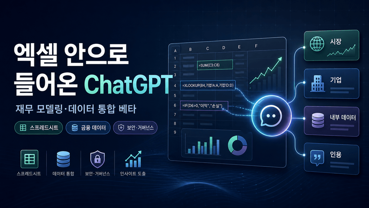 Introducing ChatGPT for Excel and new financial data integrations