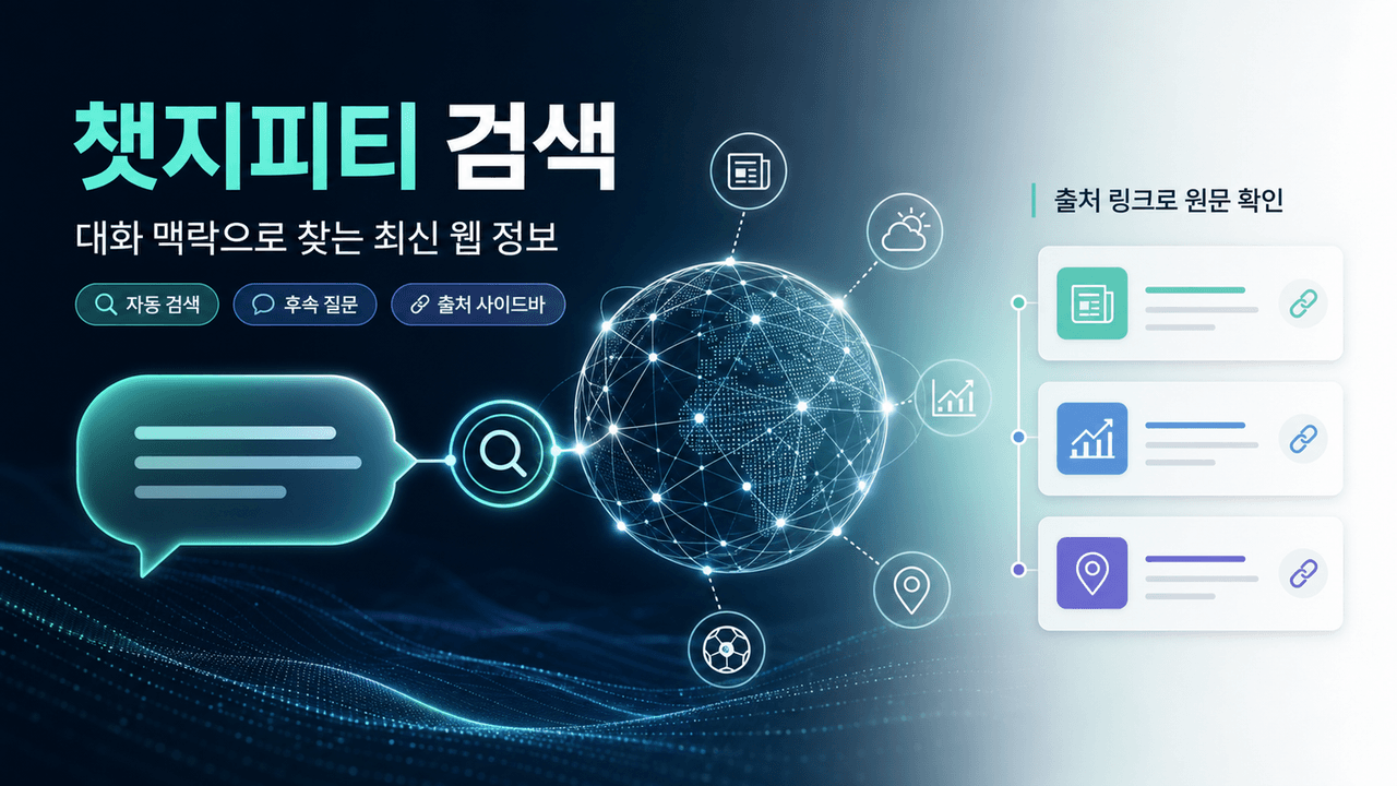 Introducing ChatGPT search