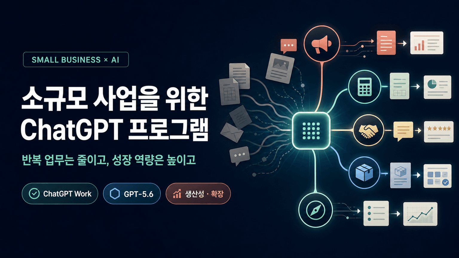 Introducing the ChatGPT for small business program