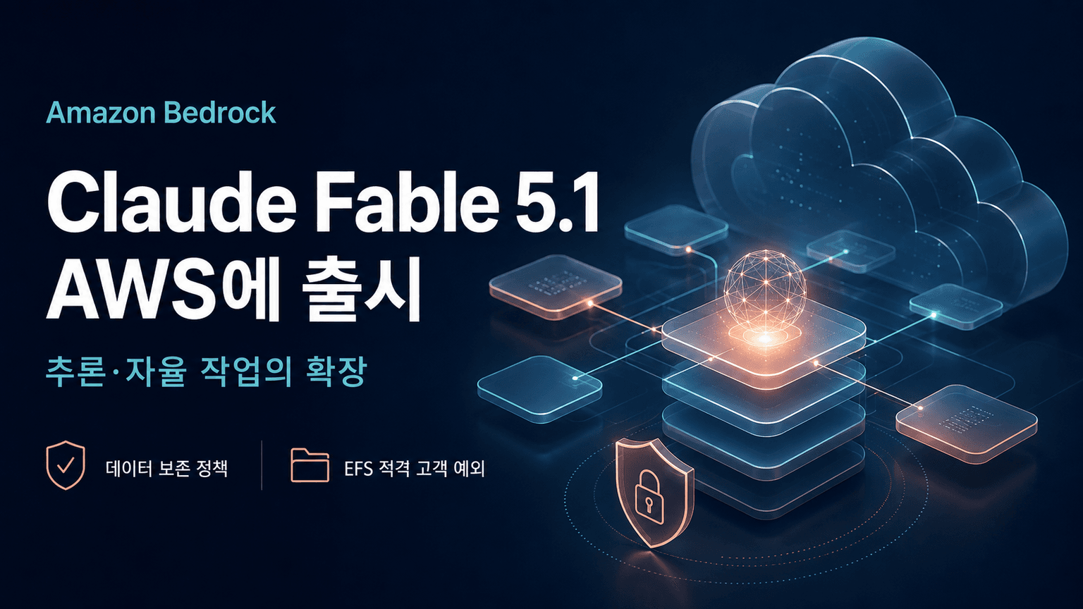 Introducing Claude Fable 5.1 on AWS
