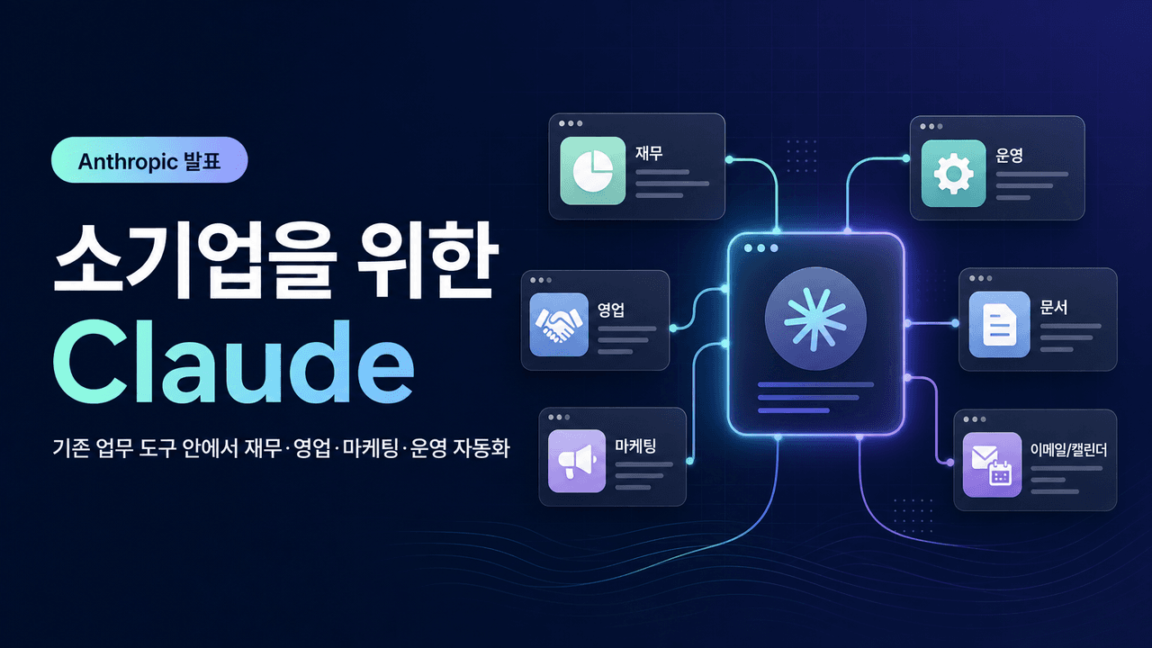 Introducing Claude for Small Business