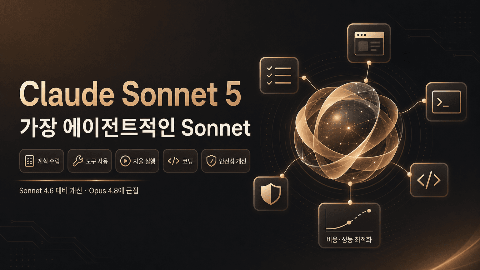 Introducing Claude Sonnet 5