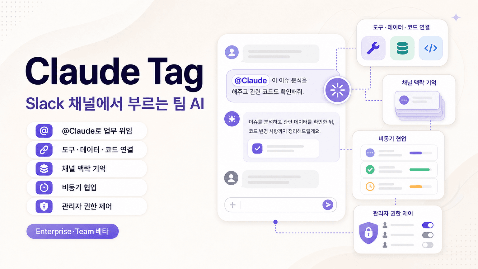 Introducing Claude Tag