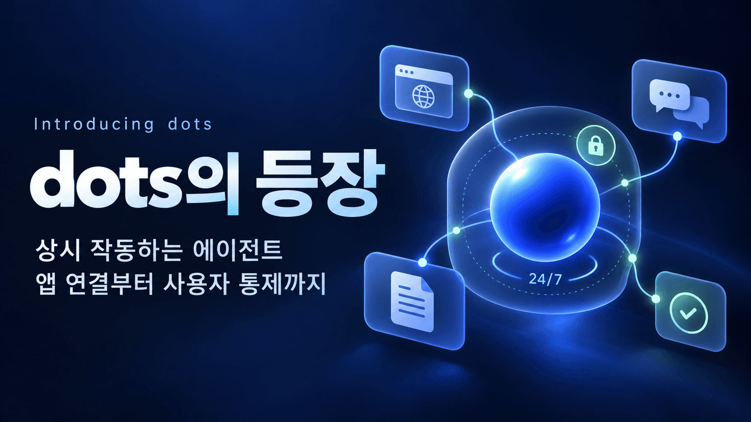 Introducing dots