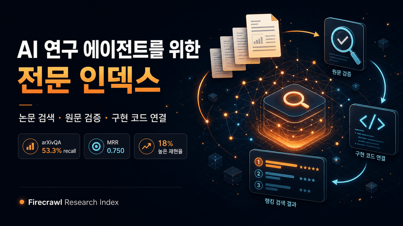 Introducing Firecrawl Research Index: a specialized index for agentic AI/ML research