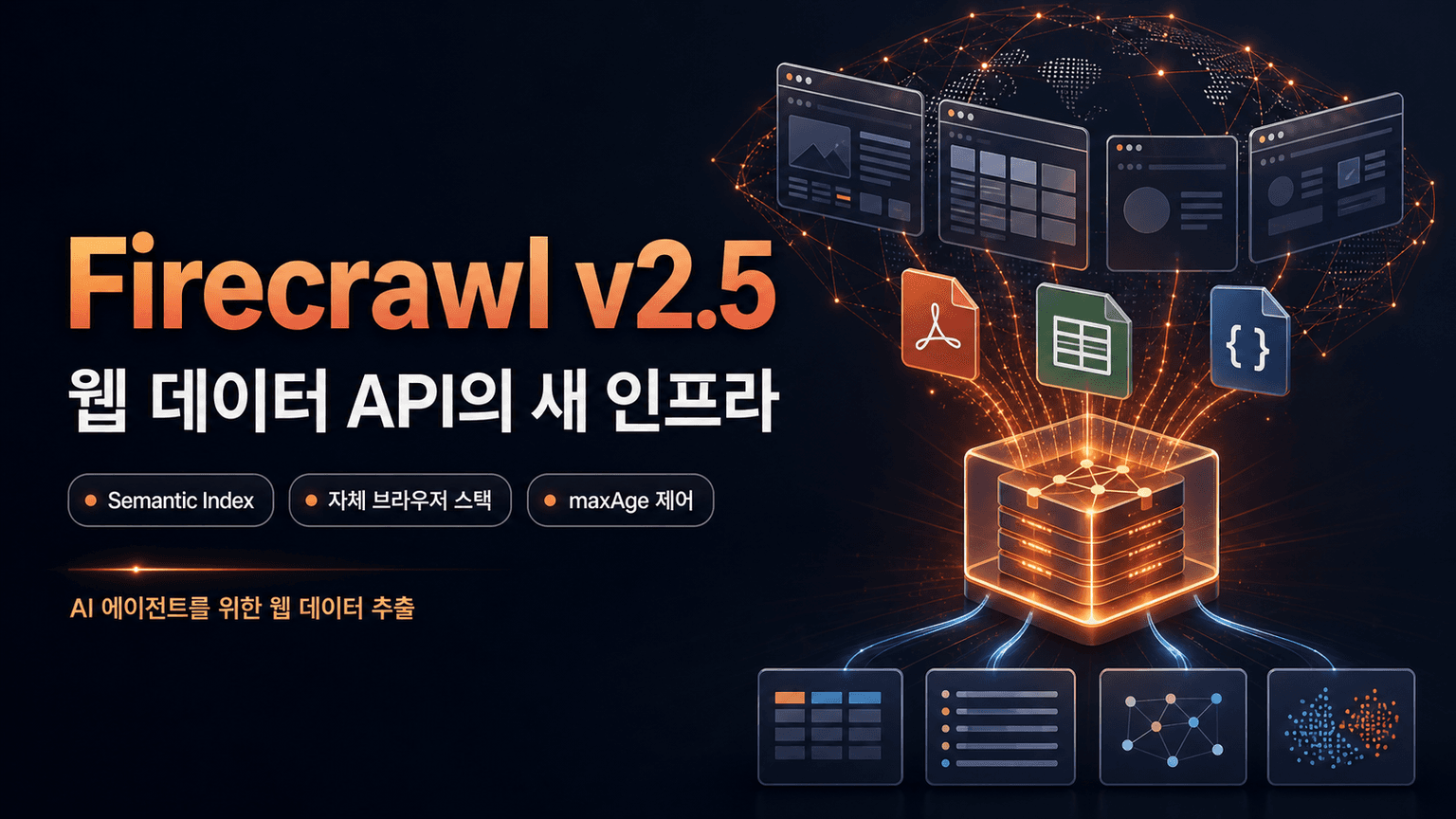 Introducing Firecrawl v2.5 - The World's Best Web Data API