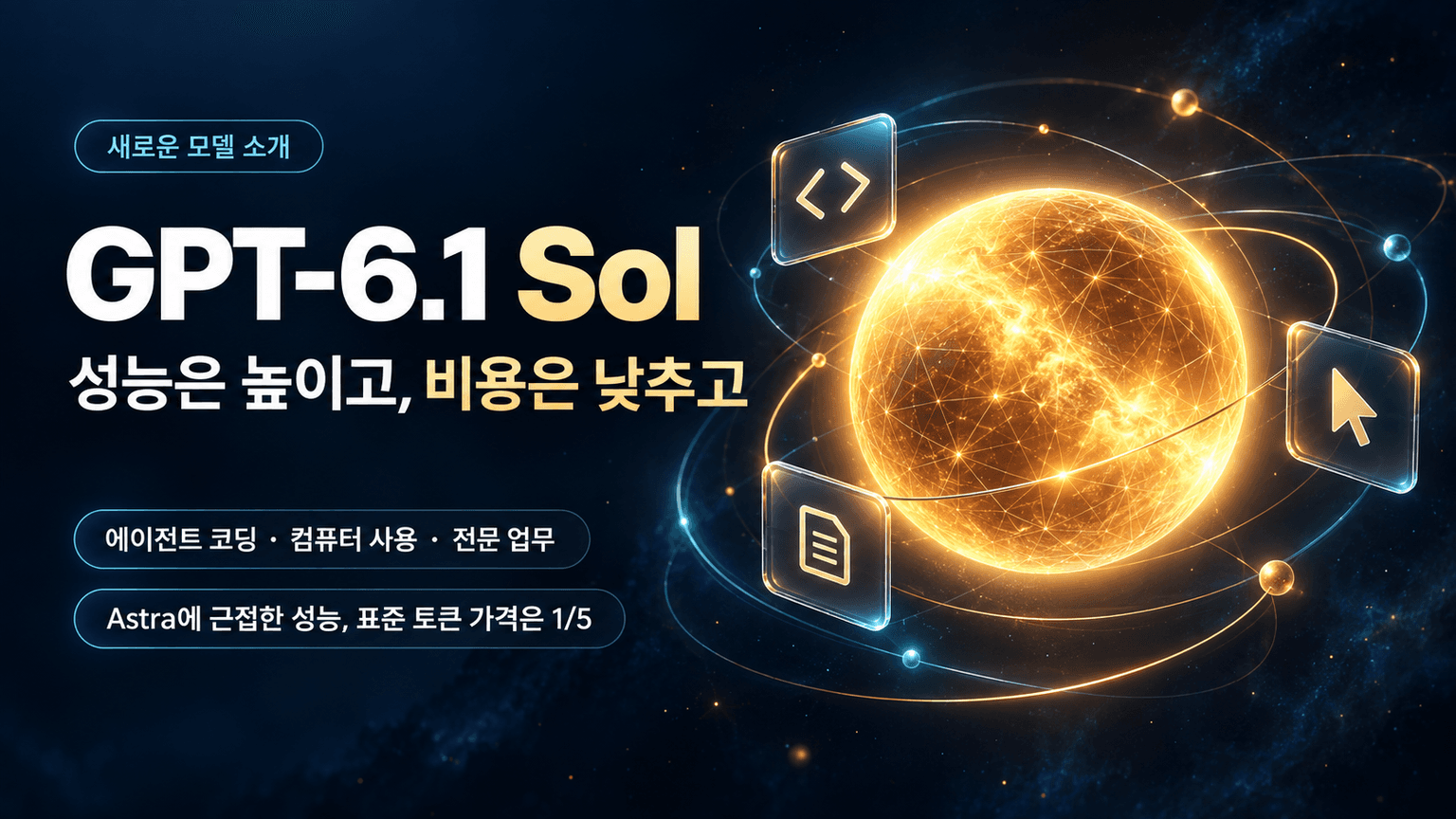 Introducing GPT-6.1 Sol