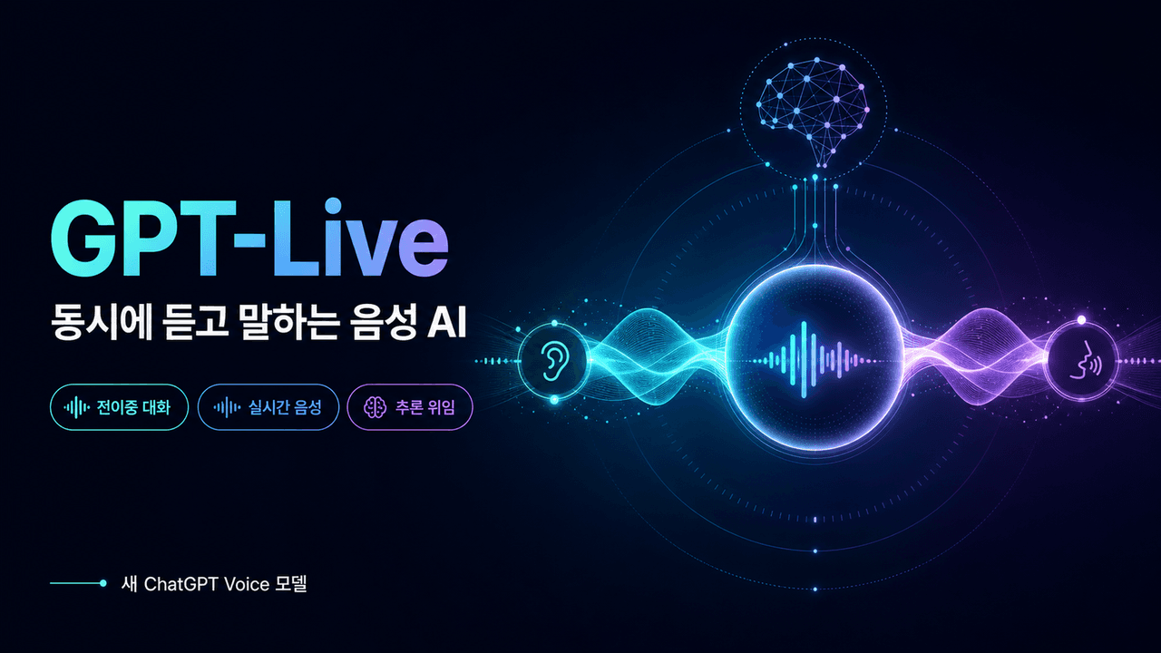 Introducing GPT-Live