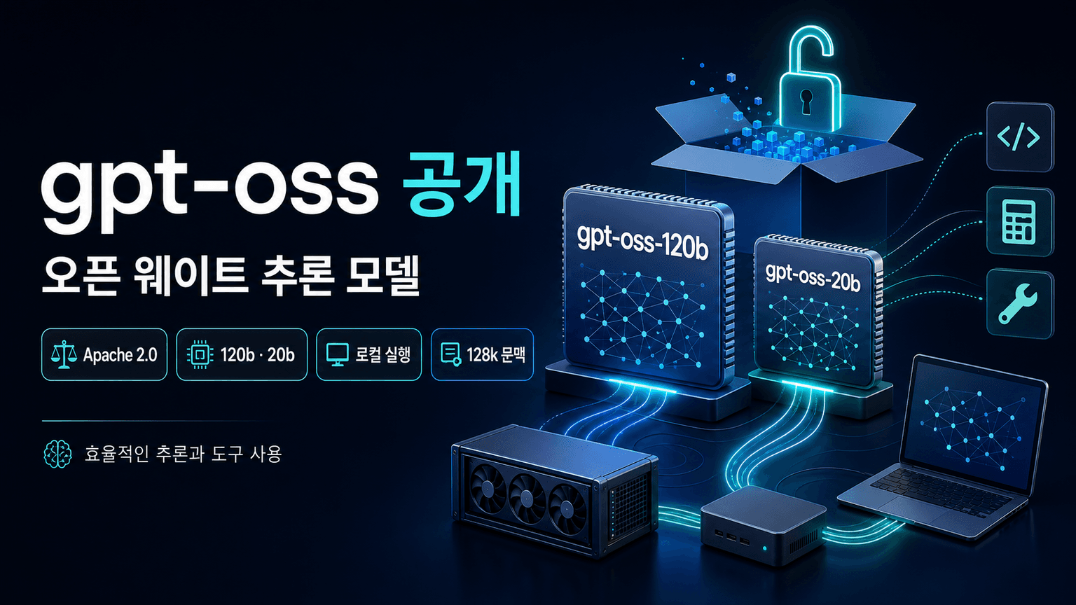 Introducing gpt-oss