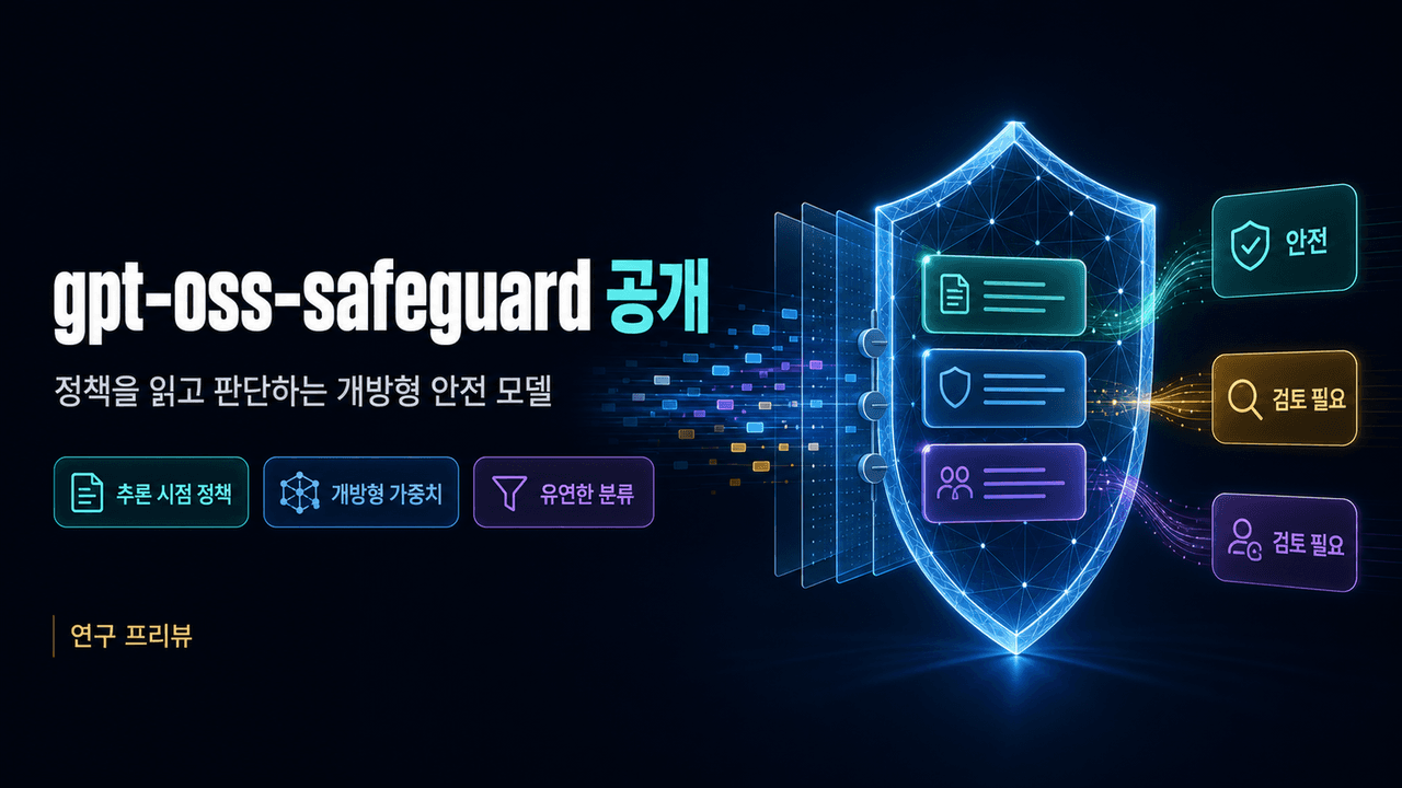 Introducing gpt-oss-safeguard
