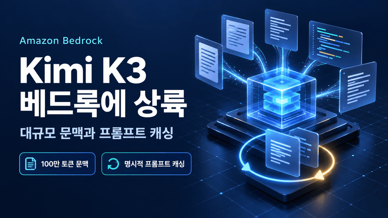 Introducing Kimi K3 on Amazon Bedrock
