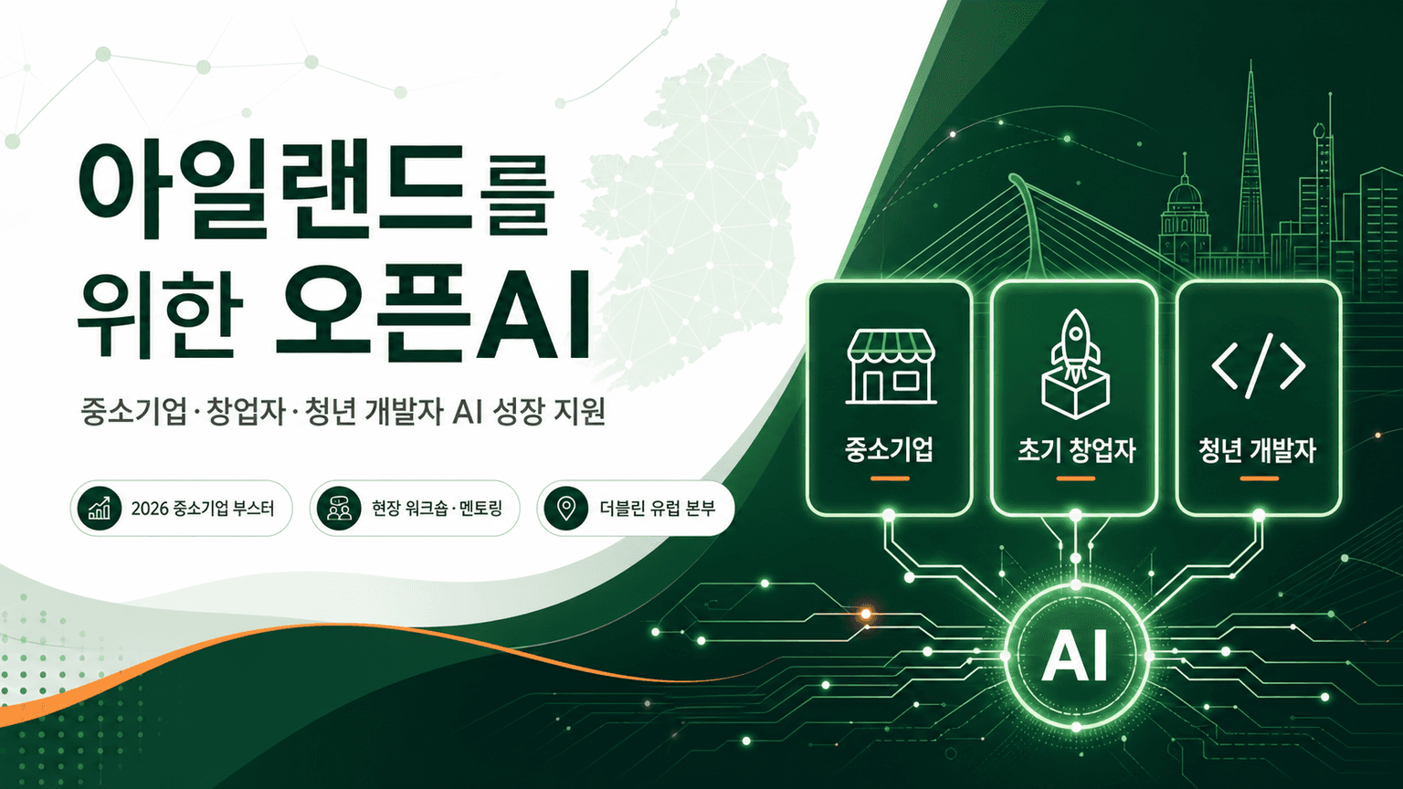 Introducing OpenAI for Ireland