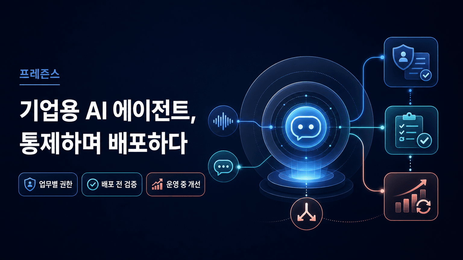 Introducing OpenAI Presence