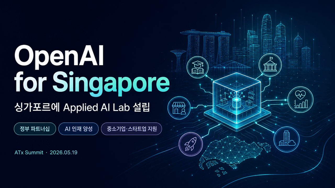 Introducing OpenAI for Singapore