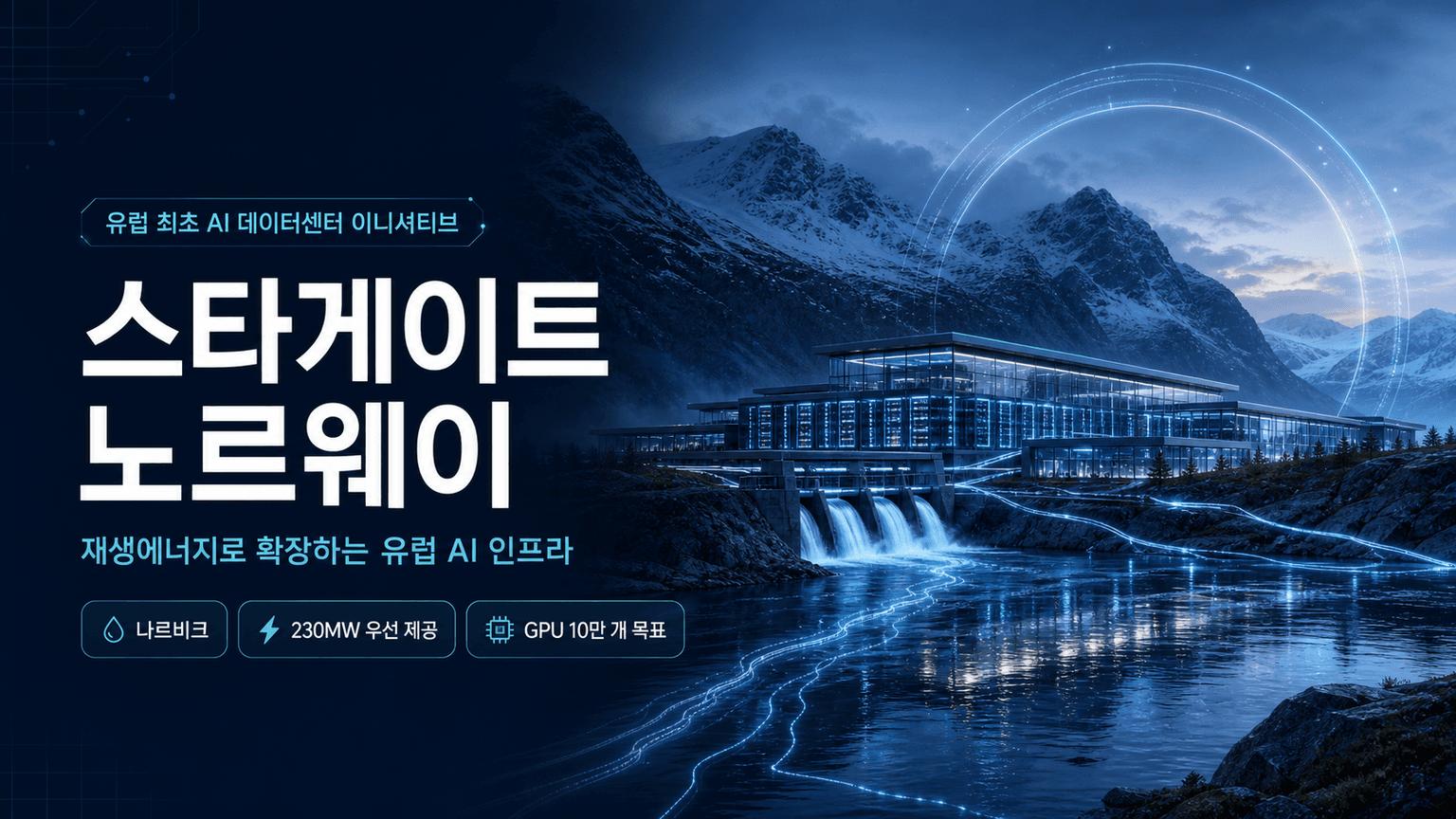 Introducing Stargate Norway