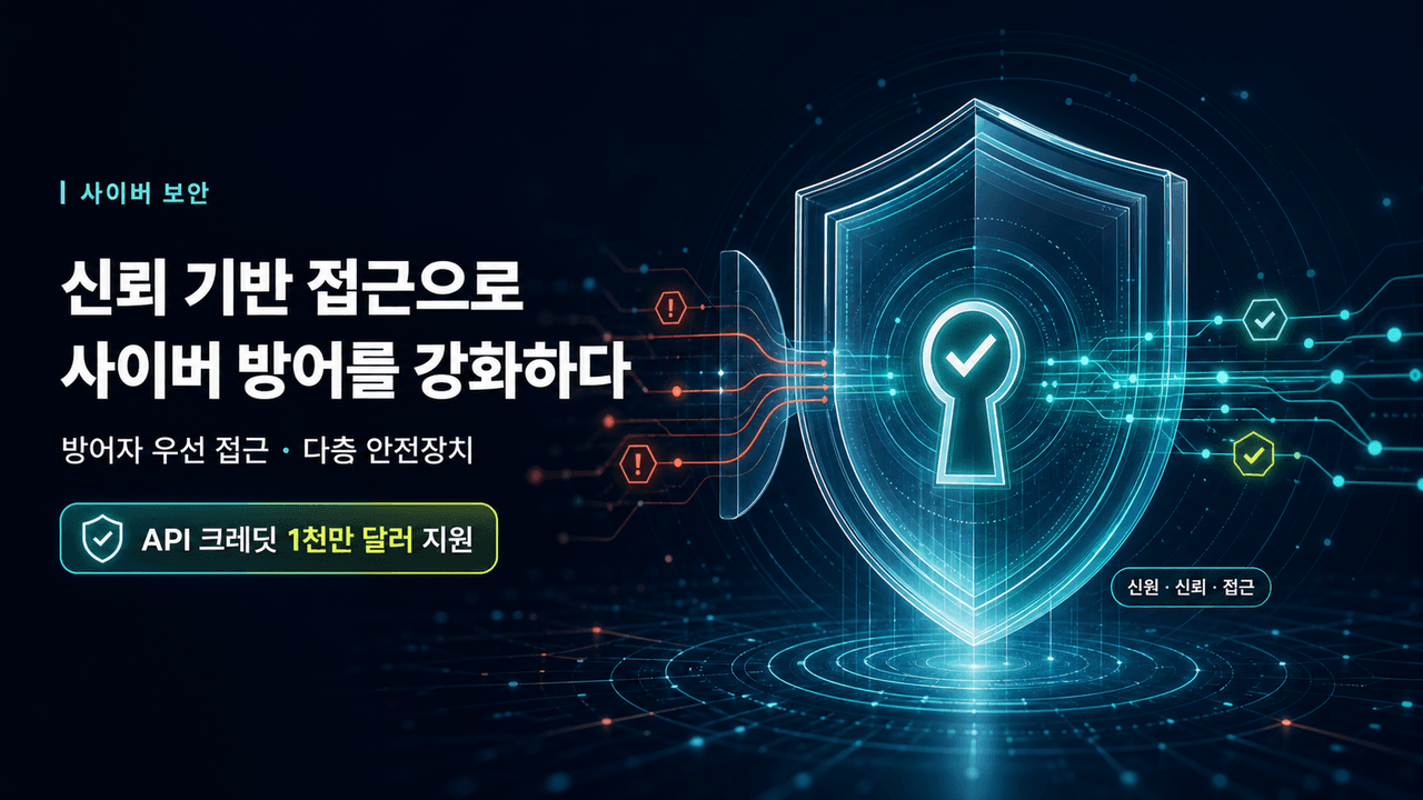 Introducing Trusted Access for Cyber