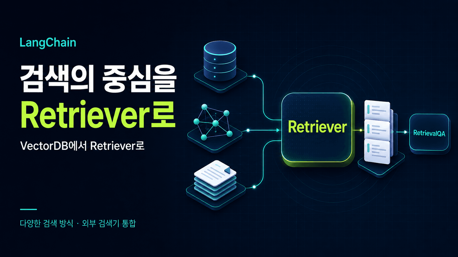 Retrieval