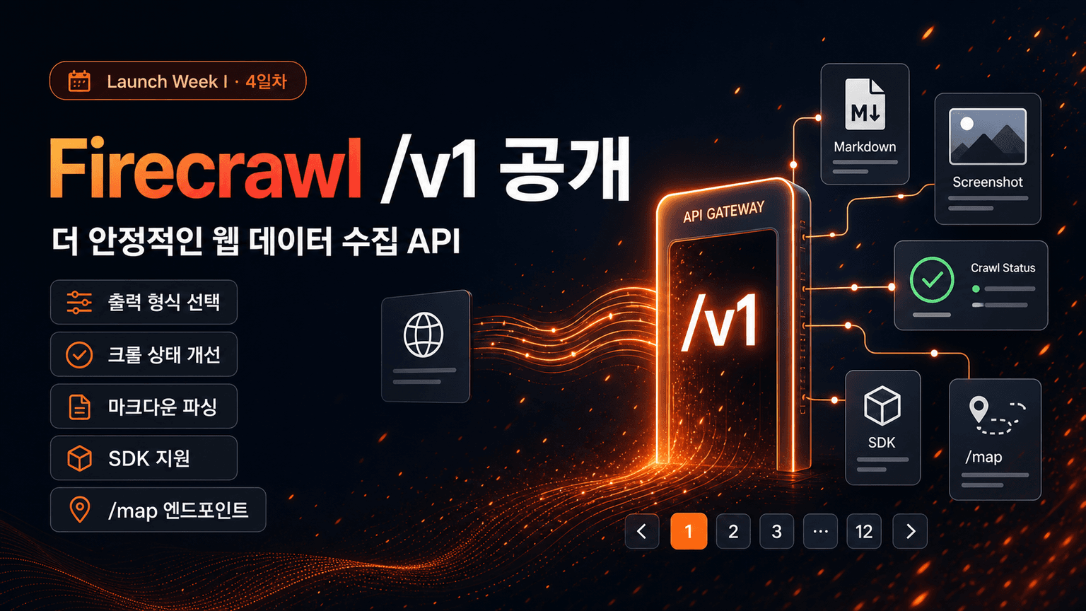 Launch Week I / Day 4: Announcing Firecrawl /v1