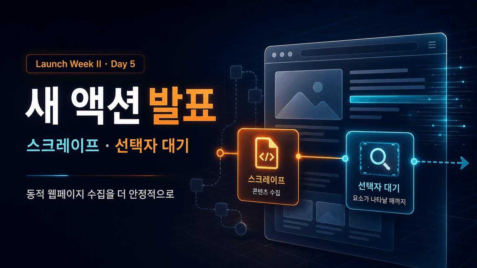 Launch Week II - Day 5: Announcing New Actions
