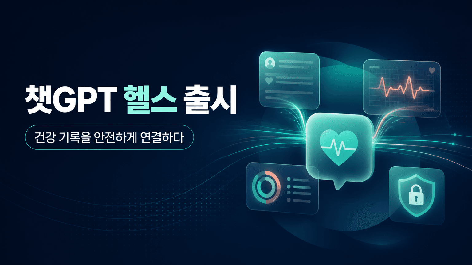 Launching Health in ChatGPT