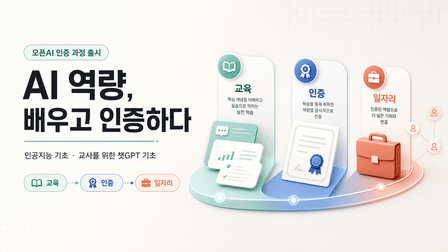 Launching our first OpenAI Certifications courses