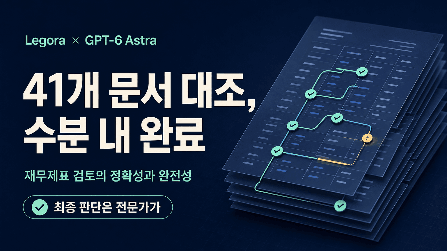 Legora reviewed 41 documents in minutes with GPT-6 Astra