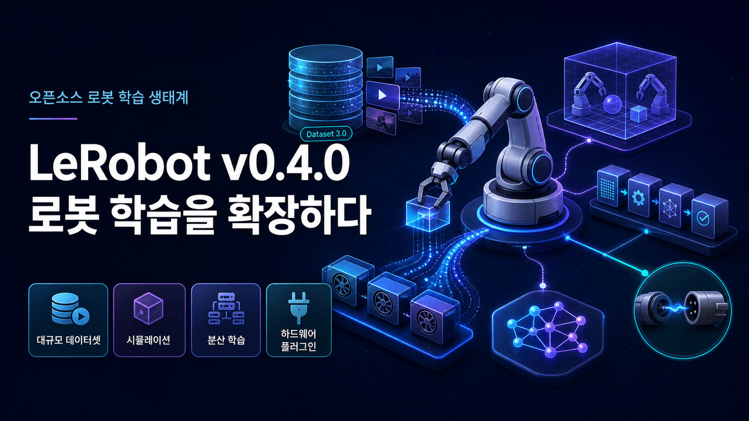 LeRobot v0.4.0: Supercharging OSS Robot Learning