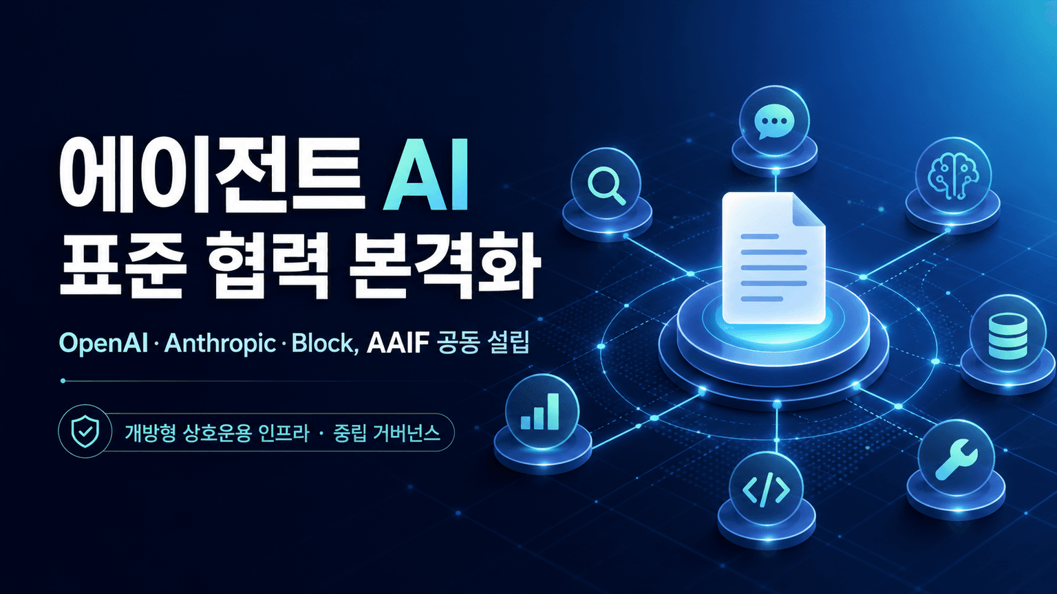 OpenAI co-founds the Agentic AI Foundation under the Linux Foundation