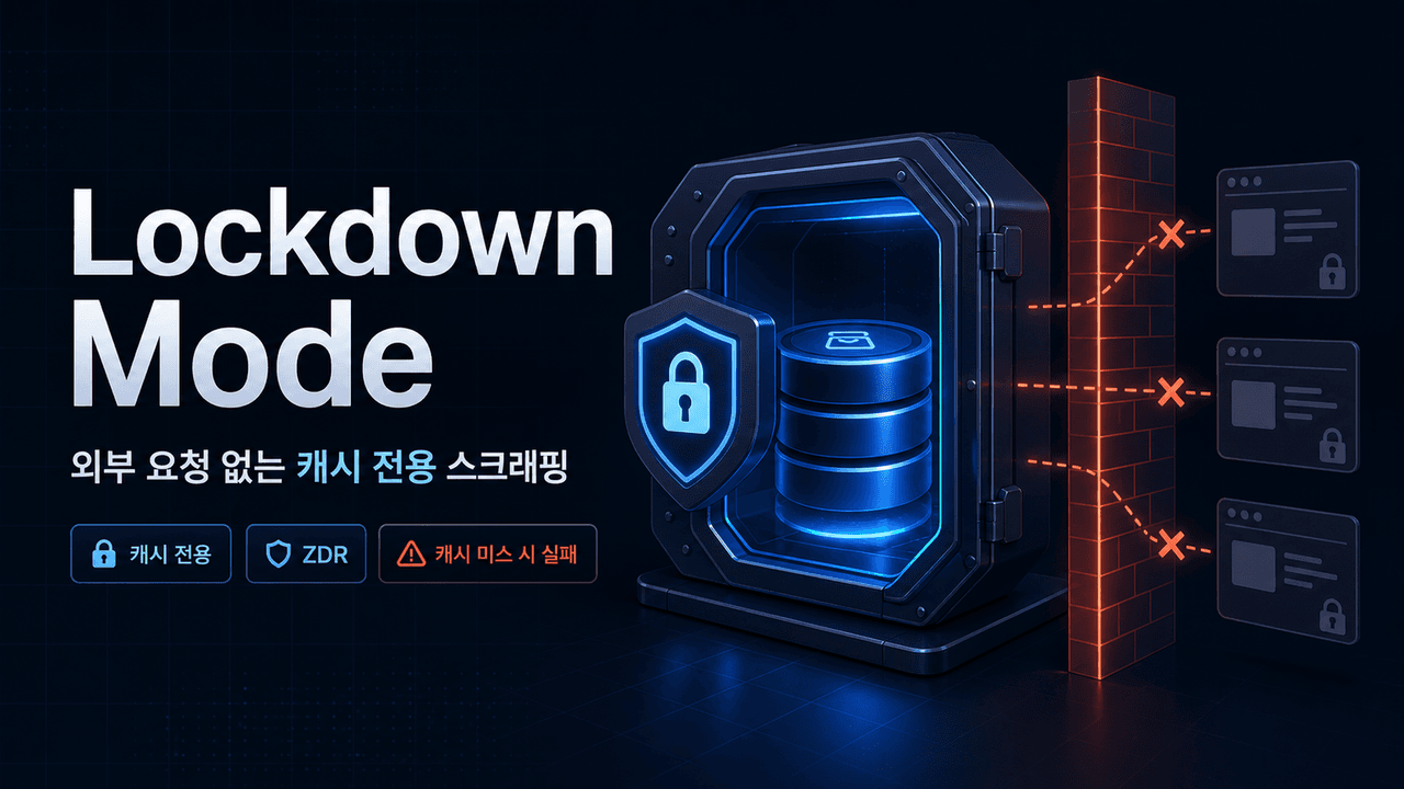 Lockdown Mode: /scrape Without Touching the Web