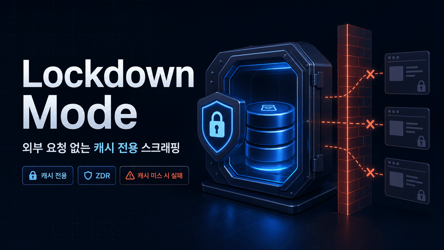 Lockdown Mode: /scrape Without Touching the Web