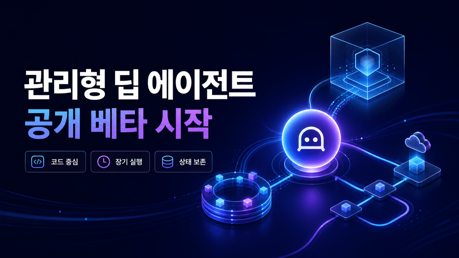 Managed Deep Agents is now in public beta