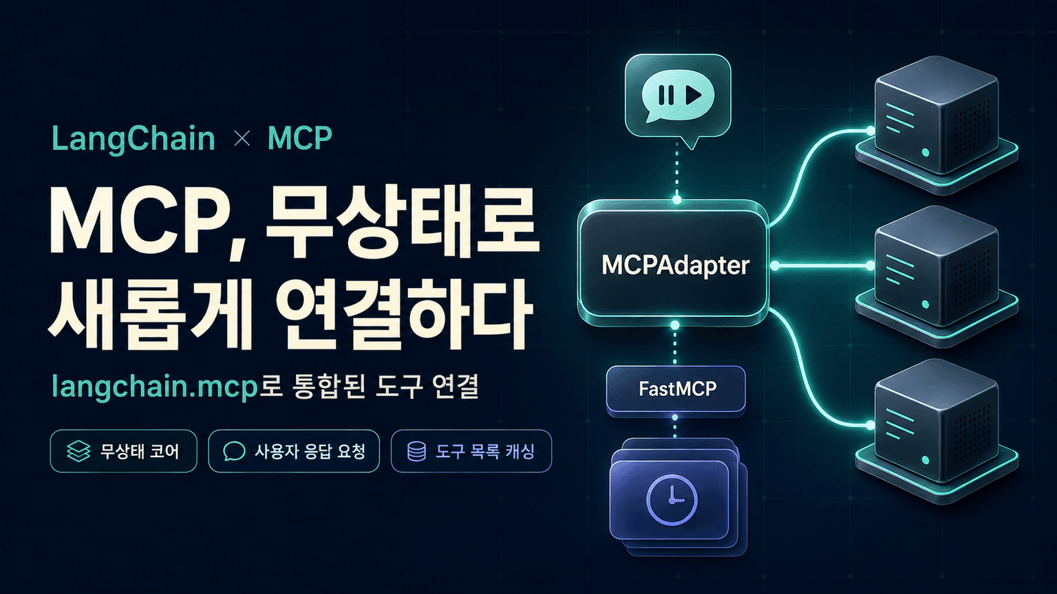 MCP in LangChain: Stateless Protocol, Elicitation, and More!