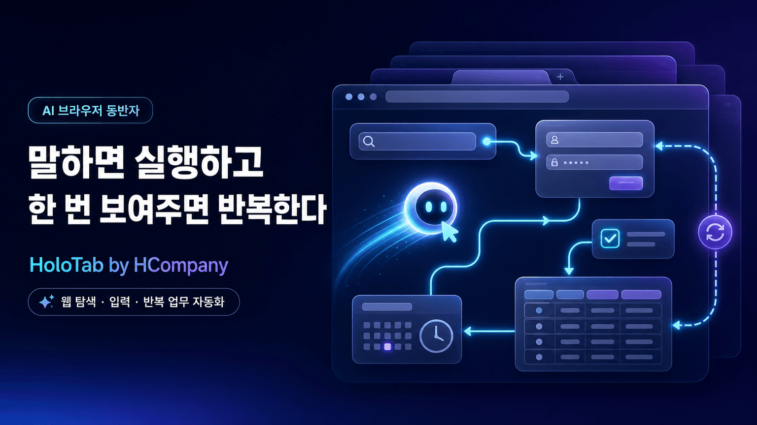Meet HoloTab by HCompany. Your AI browser companion.