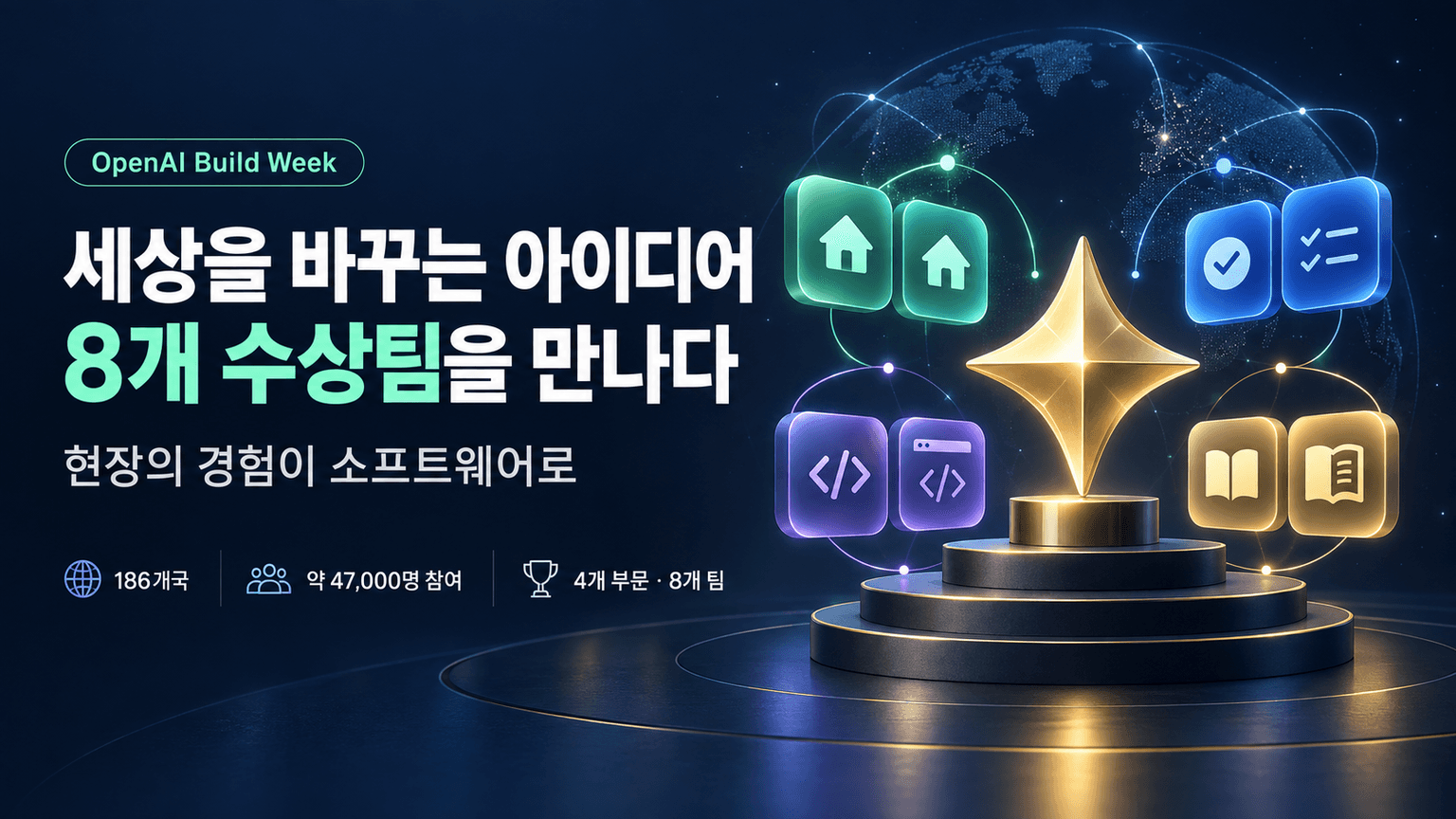 Meet the winners of OpenAI Build Week