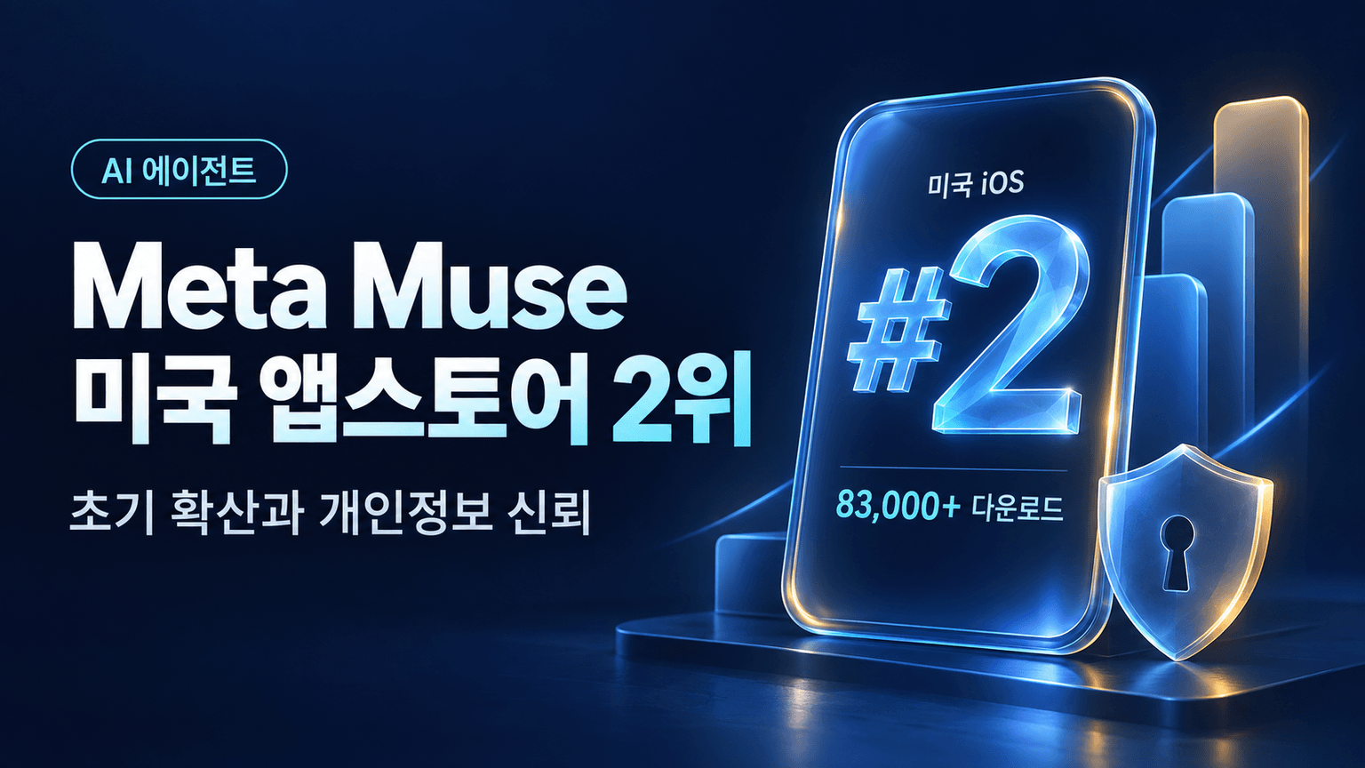 Meta's AI agent Muse is now the No. 2 app in the US