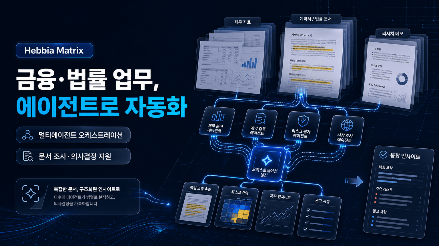 Automating 90% of finance and legal work with agents