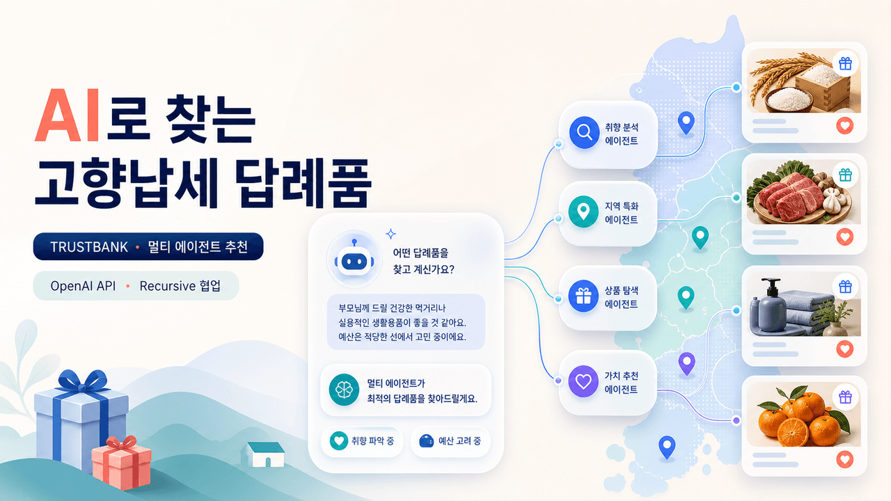 TRUSTBANK uses AI agents to personalize Furusato Nozei gifts