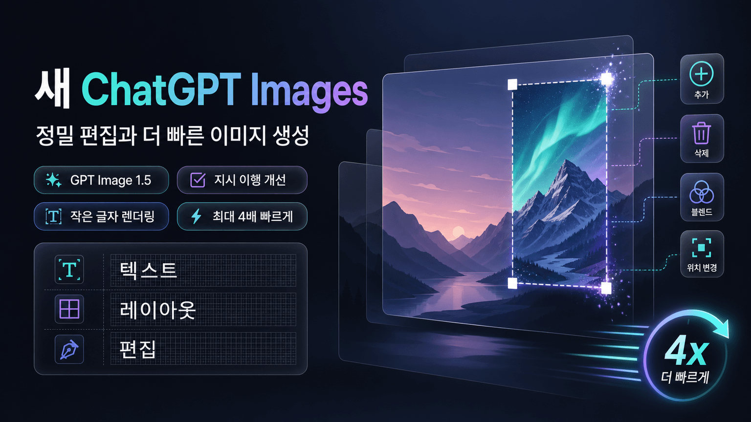 The new ChatGPT Images is here