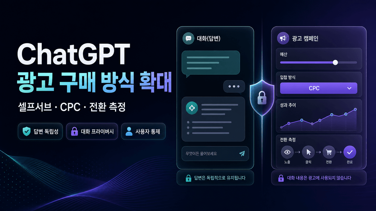 New ways to buy ChatGPT ads