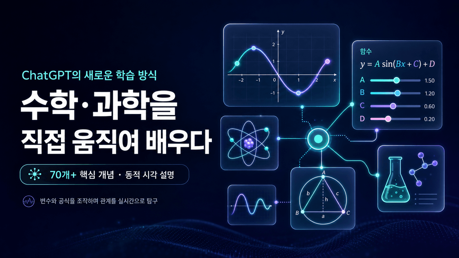 New ways to learn math and science in ChatGPT