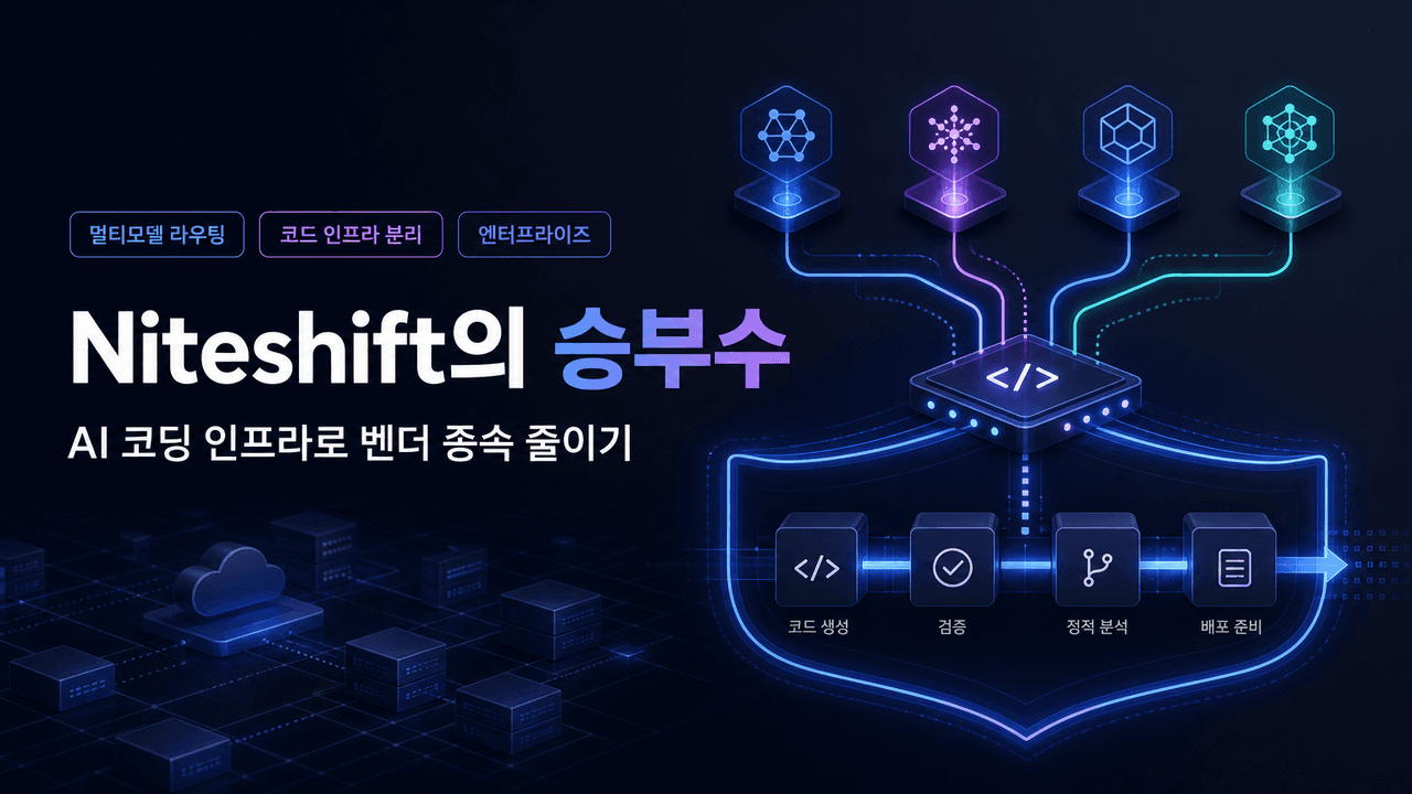 Datadog veterans launch AI coding startup Niteshift on a bet against Big AI lock-in