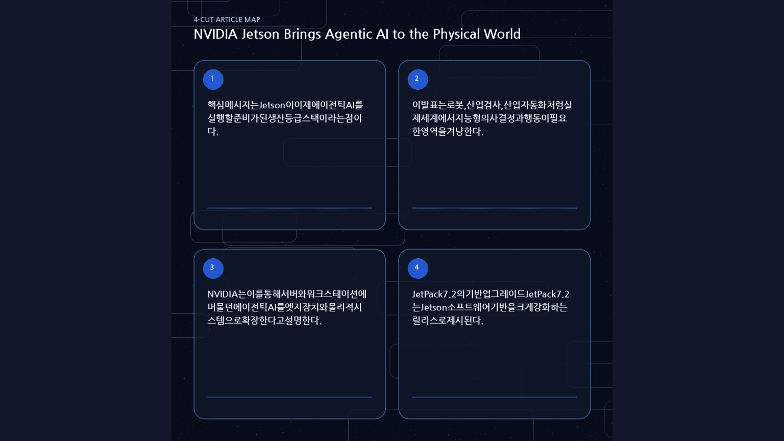 NVIDIA Jetson Brings Agentic AI to the Physical World