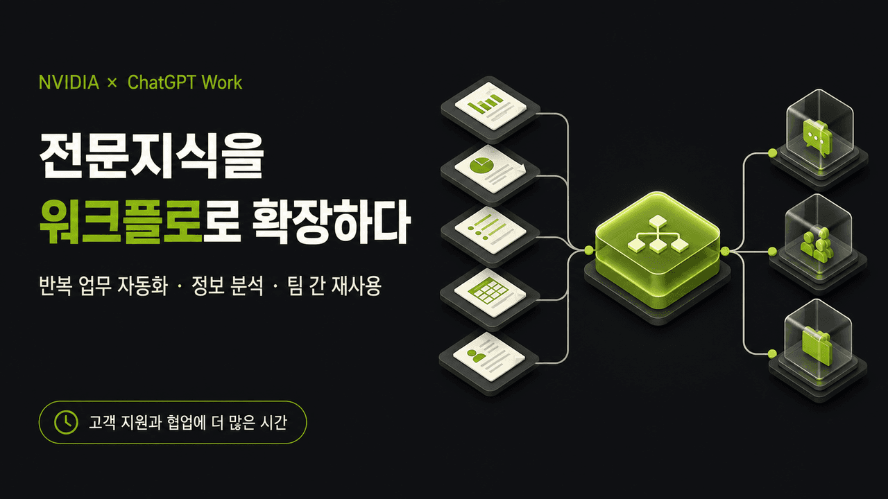 How NVIDIA scales expertise with ChatGPT Work